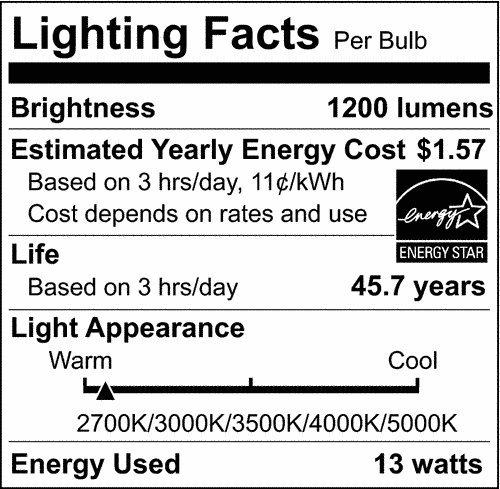 SATCO S11825 ColorQuick 3-23/100 x 7-2/5 in. 13.5W LED Recessed Mount Down Lighting