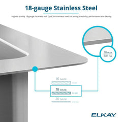 Elkay ECTRUF30179R Crosstown 35-7/8 x 20-1/4 in. Stainless Steel Single Bowl Farmhouse Sink