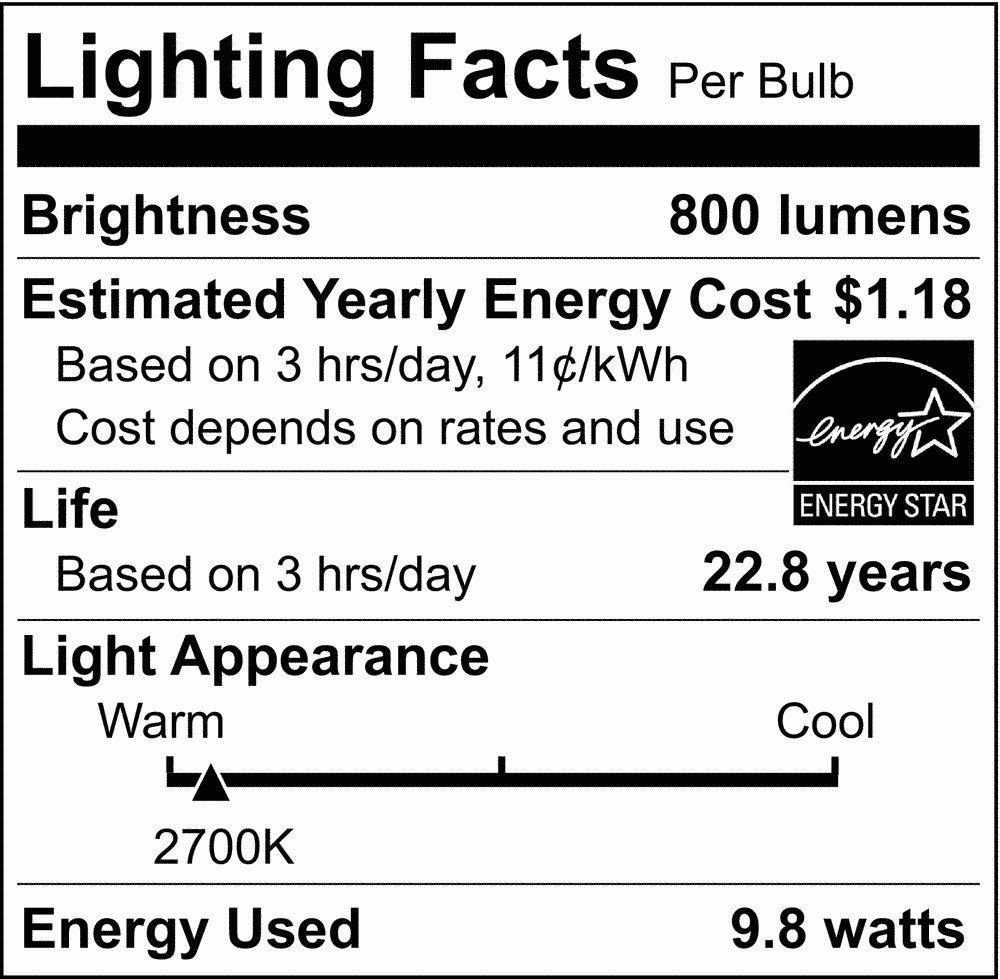 SATCO S29840 9.8W A19 LED Bulb GU24 Base 2700 Kelvin 220 Degree Dimmable 120V