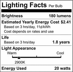 SATCO S4610 20W T4 Dimmable Halogen Light Bulb with Bi-Pin Base