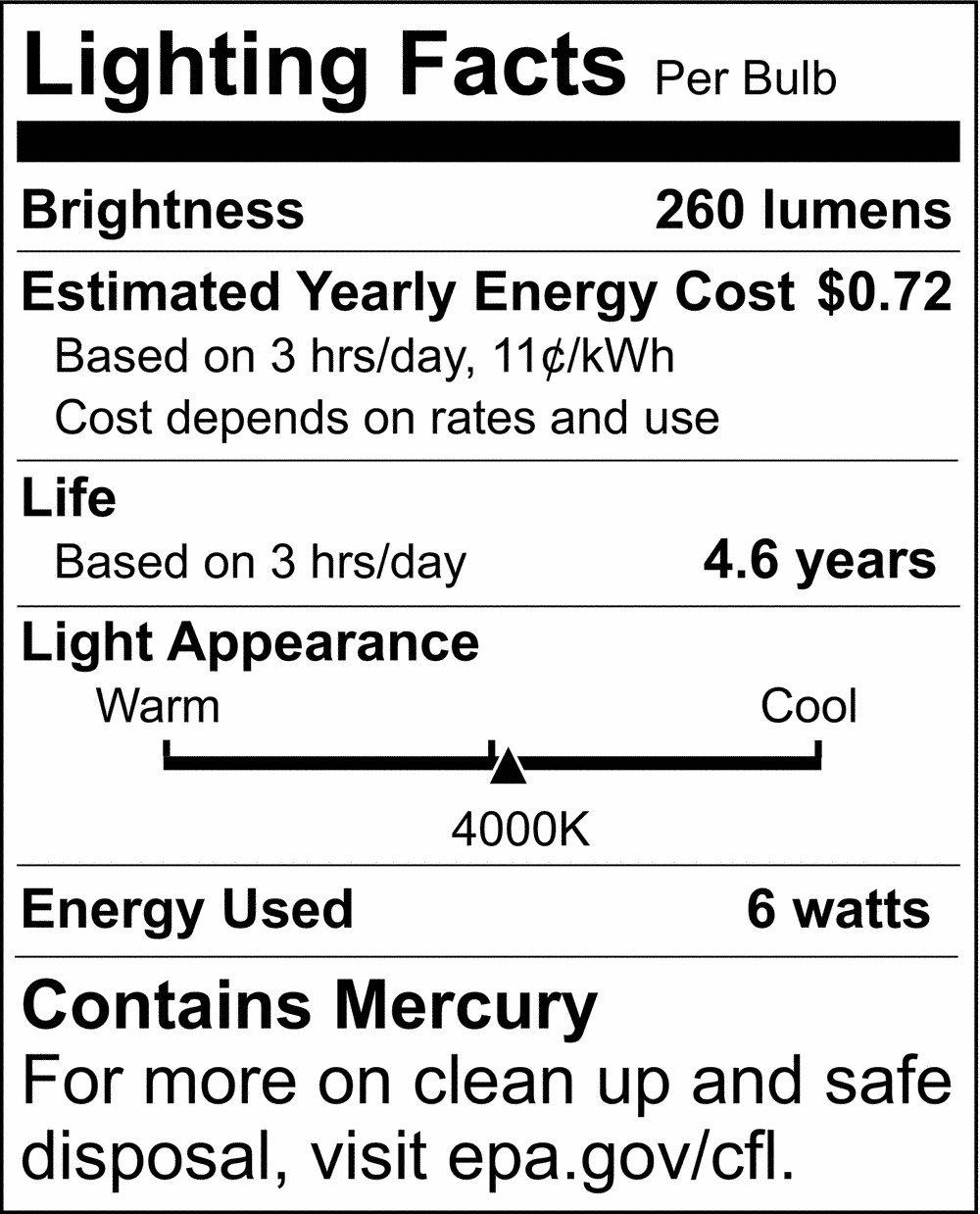 SATCO S1902 6W 9 in. T5 Fluorescent Light Bulb 4000 Kelvin with Mini Bi-Pin Base