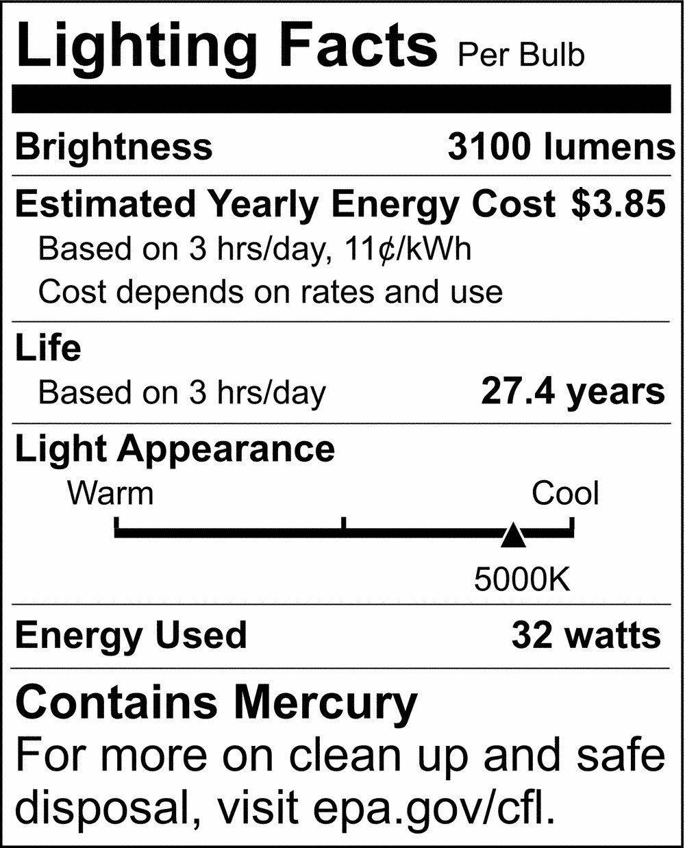 SATCO S8429 32W 48 in. T8 Fluorescent Light Bulb 5000 Kelvin with Medium Bi-Pin Base