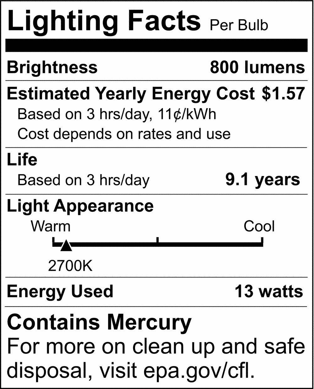 SATCO S8203 13W T2 Compact Fluorescent Light Bulb with GU24 Base