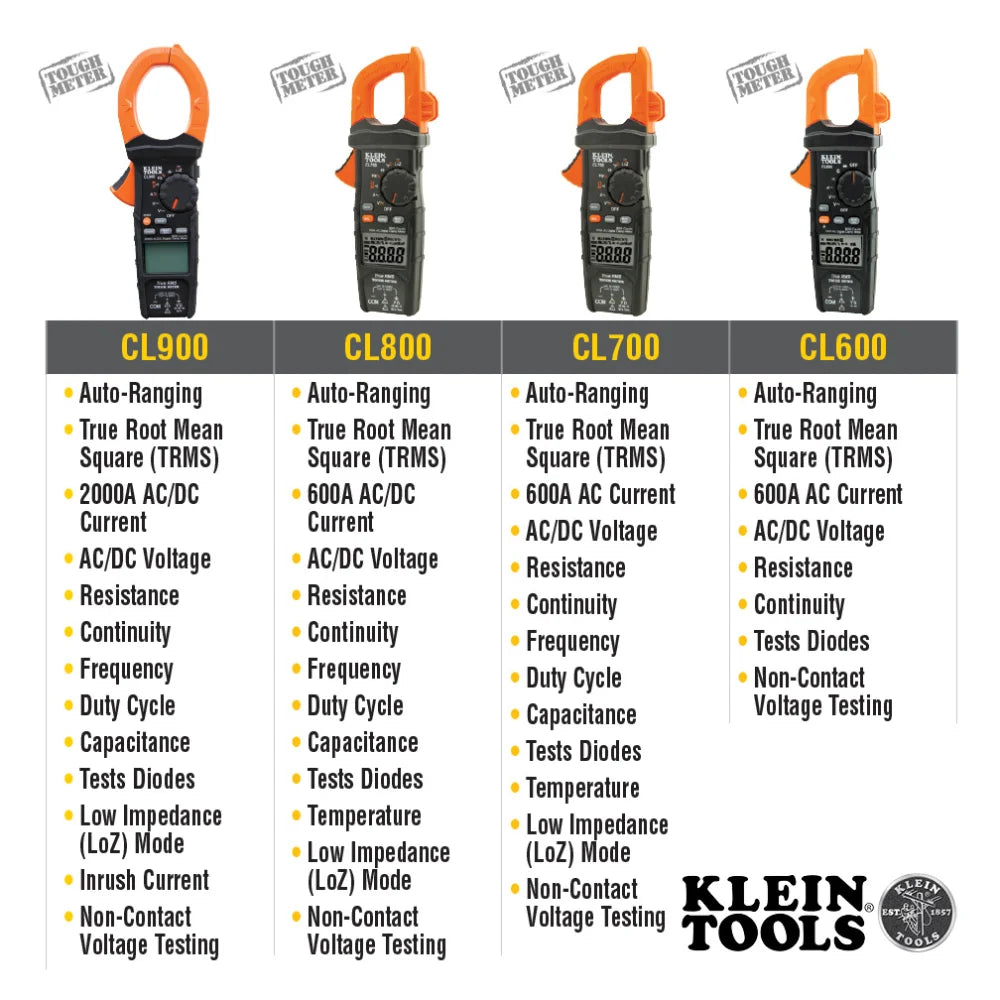 Klein Tools CL120 Digital Clamp Meter AC Auto-Ranging 400A