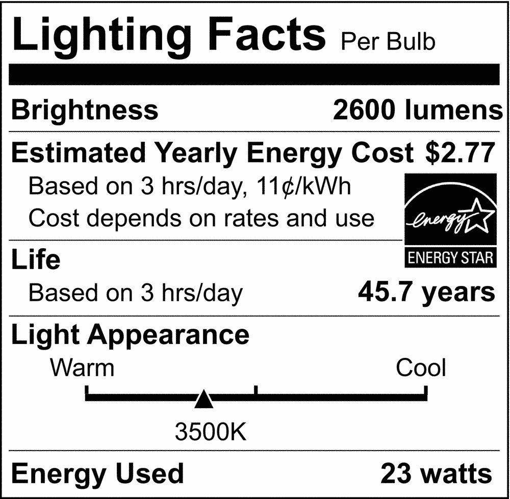 SATCO S9950 Lumos 23W T5 LED Bulb 2G11 Base 3500 Kelvin 360°