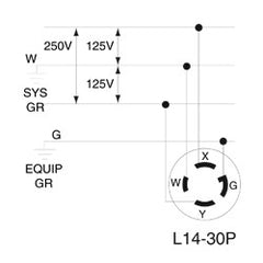 LEVITON 2711 ELECTRIC CABLES