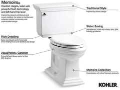 Kohler K-4433-0 Memoirs Classic Toilet Tank 1.28 gpf