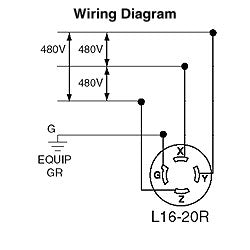 Leviton 27W76 20 Amp 480 Volt- 3PY Locking Connector Industrial Grade Grounding Wetguard Yellow