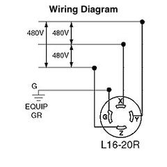 Leviton 27W76 20 Amp 480 Volt- 3PY Locking Connector Industrial Grade Grounding Wetguard Yellow