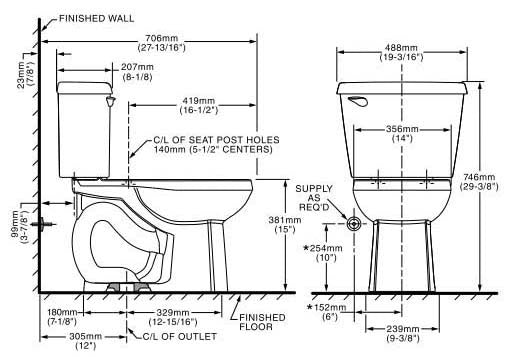 American Standard 3251D101.020 Colony Round Bowl 1.28 GPF