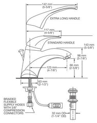 American Standard 7385.004.002 Reliant 3 Single Handle Chrome Lav Faucet 1.2 gpm