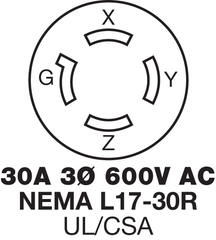 Hubbell HBL2740 30 Amp 600 Volt 3-Pole 4-Wire NEMA L17-30R Black Single Flush Locking Receptacle