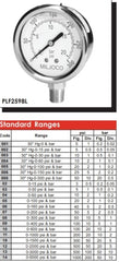 Miljoco PLF2598L04 Liquid Gauge 0-60 2-1/2 Replacement MPN