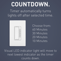 Pass & Seymour RT2W 120V 600W Radiant 4-Button Timer Switch