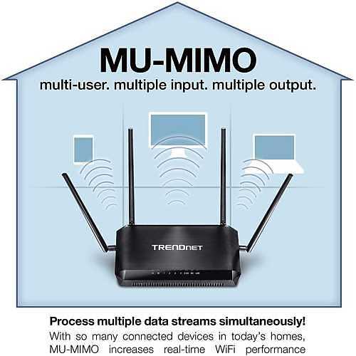 TRENDnet TEW-827DRU AC2600 4-Port Gigabit MU-MIMO Wi-Fi Router