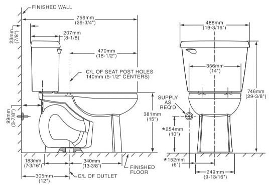 American Standard 3251C101.020 Colony Toilet Bowl 1.6 GPF 12 Rough-In