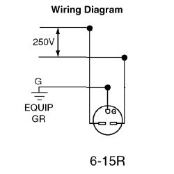 Leviton 5028-I 15 Amp 250 Volt Duplex Receptacle