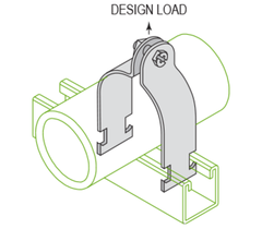 Phoenix Support Systems SCR0050EG Rigid Strut Clamp 1/2 in. Electrogalvanized - Replacement MPN