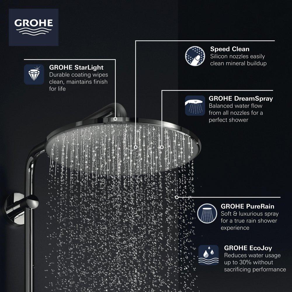 GROHE 26569EN0 Rainshower Mono 310 Shower Head in Brushed Nickel