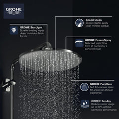 GROHE 26569EN0 Rainshower Mono 310 Shower Head in Brushed Nickel