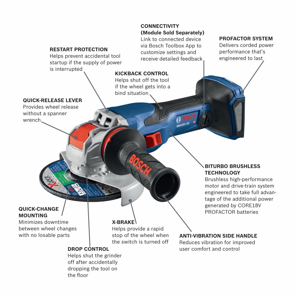 Bosch GWX18V13CN 18V Spitfire X-LOCK Connected-Ready Angle Grinder