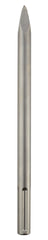 Milwaukee 48-62-3000 Bull Point Chisel 3/4 Hex Shank 12 In.