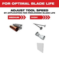 Milwaukee 49-25-1251 OPEN-LOK 1-1/8 Titanium Enhanced Bi-Metal Metal Blade 1PK