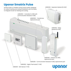 Uponor A380265C Controller SMRTRX Pulse X-265 with Module R-208