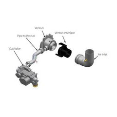 Ideal EXRKIT133 Conversion Kit Venturi 199 for Natural Gas to Propane