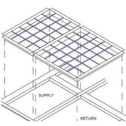 York 1BD0404 Burglar Bars Kit 20 to 25 Ton 40 x 37 Inch