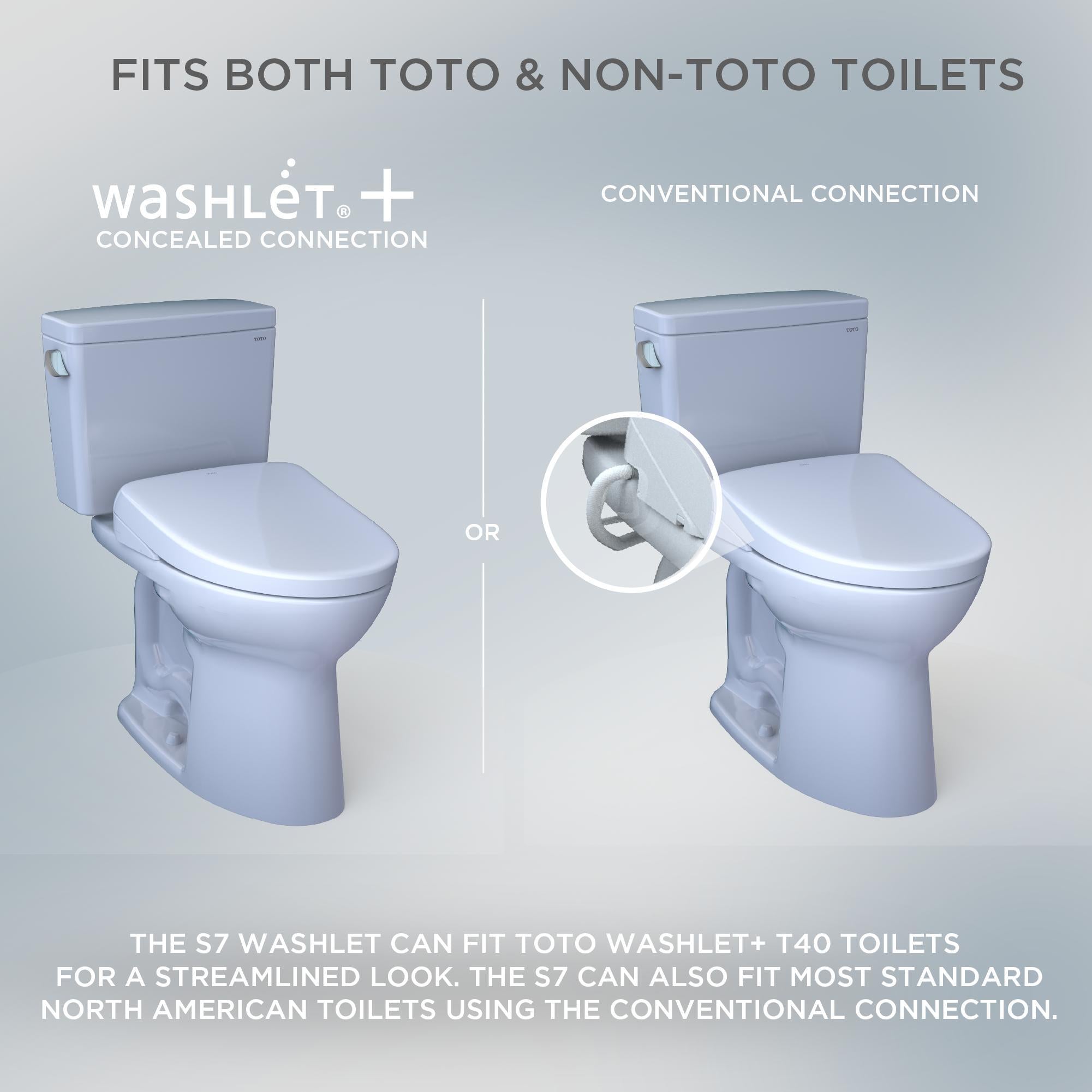 Toto SW4736AT40#01 SW4736AT40 Contemporary Style Toilet Seats, WASHLET S7A, Elongated Bowl, Auto Open/Closed Front, Plastic, Cotton