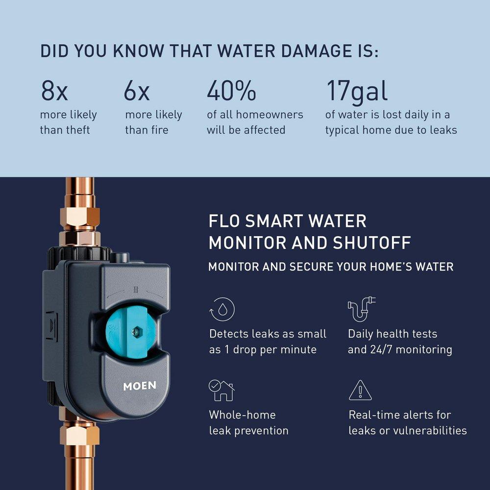 Moen 900-002 Flo 1-1/4 in. Smart Water Monitor & Shutoff