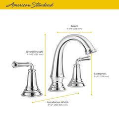 American Standard 7052807.295 Delancey Two Handle Widespread Bathroom Sink Faucet in Brushed Nickel