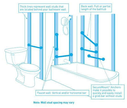 Moen LR2356DCH Grab Bar 16 Inch with Integrated Shelf