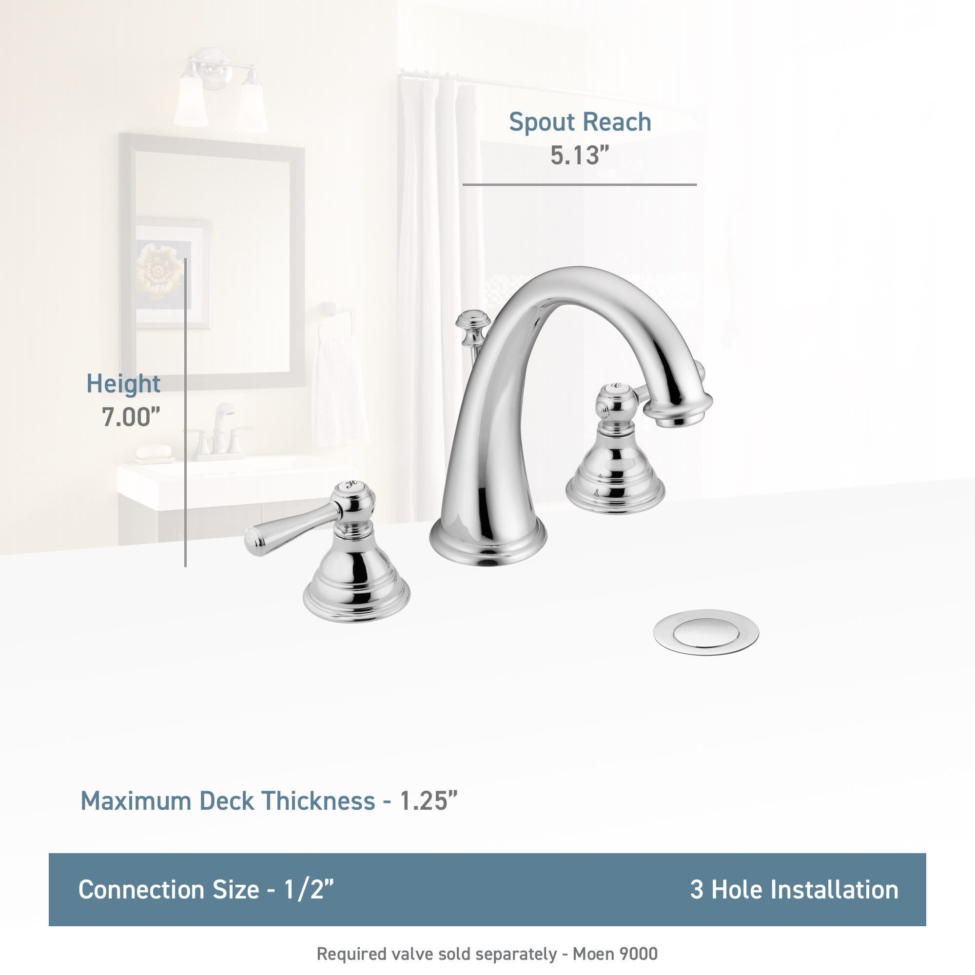 Moen T6125WR Kingsley Two Handle Widespread Bathroom Sink Faucet in Wrought Iron