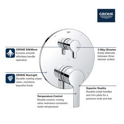 Grohe 29424000 Pressure Balance Valve Trim Lineare with 3-Way Diverter