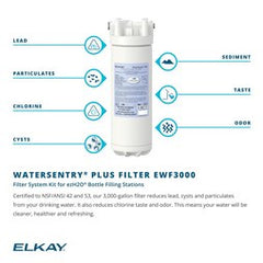 Elkay EWF3000 Filter Kit WaterSentry Plus Quick-Disconnect 20-105 Pounds per Square Inch