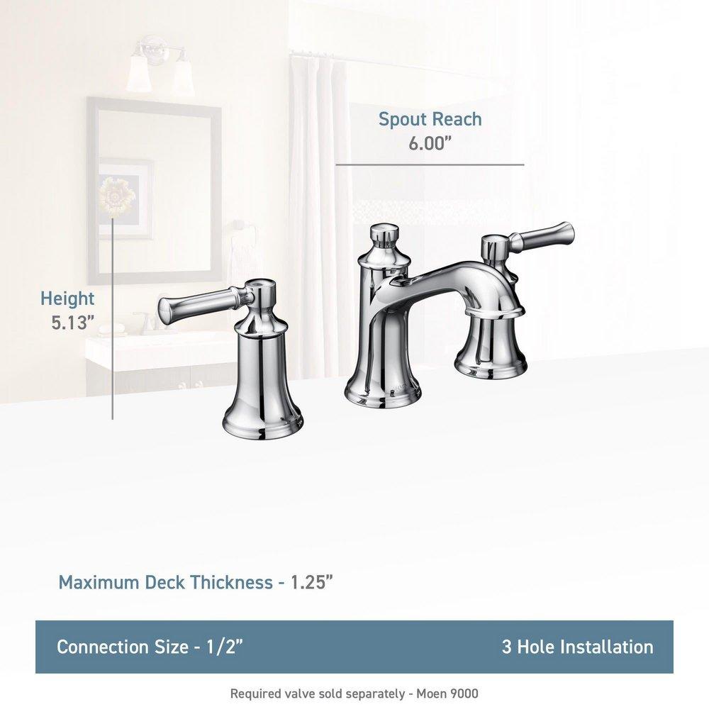 Moen T6805BL Dartmoor Two Handle Widespread Bathroom Sink Faucet in Matte Black