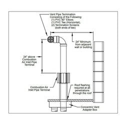 Modine 33357 Concentric Vent Vertical Adapter Kit for BTS250-400