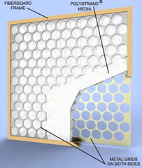 Glasfloss PTA24241 Panel Air Filter 24 x 24 x 1 Disposable Fiberglass MERV5