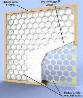 Glasfloss PTA16252 Panel Air Filter, 16 x 25 x 2 Disposable Fiberglass MERV5 PTA Series