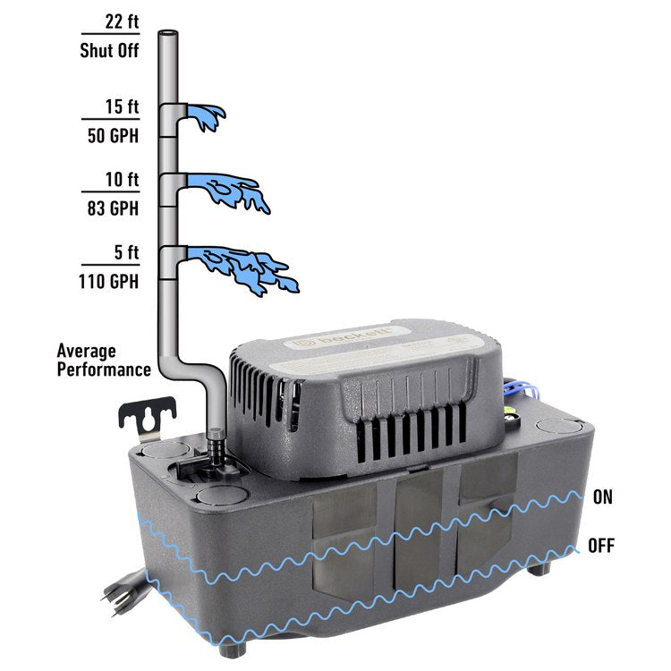 Beckett BK221TUL Condensate Pump Medium 230V 22 Foot Lift