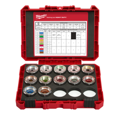 Milwaukee 49-16-KITA Aluminum U Style Die Kit