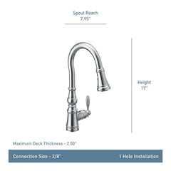 Moen S73004 Waterhill Single Handle Pull Down Kitchen Faucet in Chrome