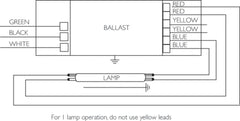 Advance ICN2S39T35I Fluorescent Electronic Ballast 277V