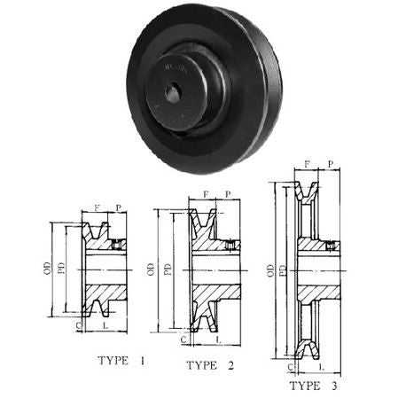 IDC Select BK030-5/8 Bored To Size Sheave