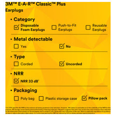 3M 310-1101 E-A-R Classic Plus Earplugs Uncorded Pillow Pack 2000 Pair/Case