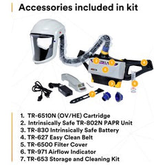 3M TR-800-PSK Versaflo Powered Air Purifying Respirator Painters Kit