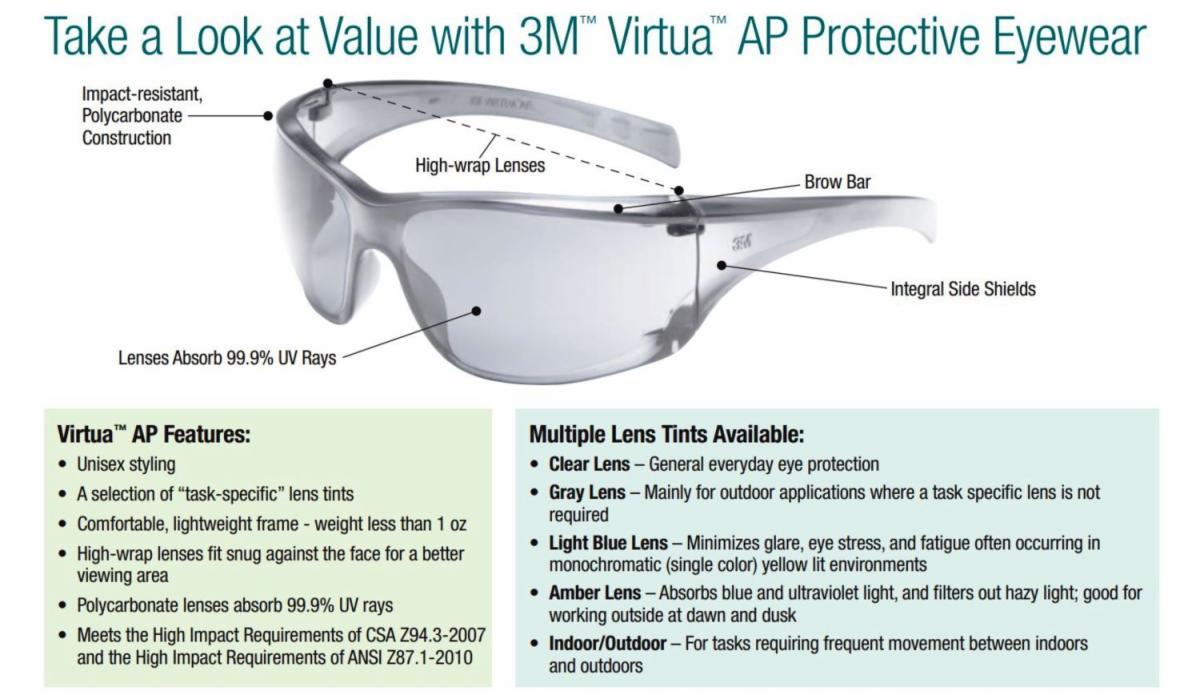 3M 7000030054 Virtua Eyewear Anti-Scratch Clear Lens Frameless Frame Replacement MPN