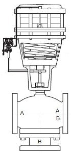 Schneider Electric VK4-9313-812-5-15 3 Way Mixing Valve 5 in Replacement VK4-9313-812-5-15